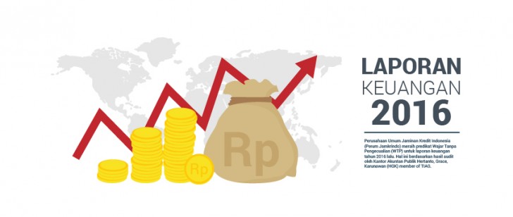 Perum Jamkrindo Raih WTP Untuk Laporan Keuangan Tahun 2016.