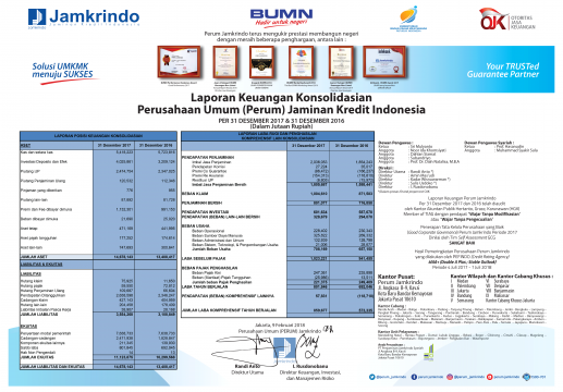 Perum Jamkrindo Cetak Laba Rp 1 Triliun